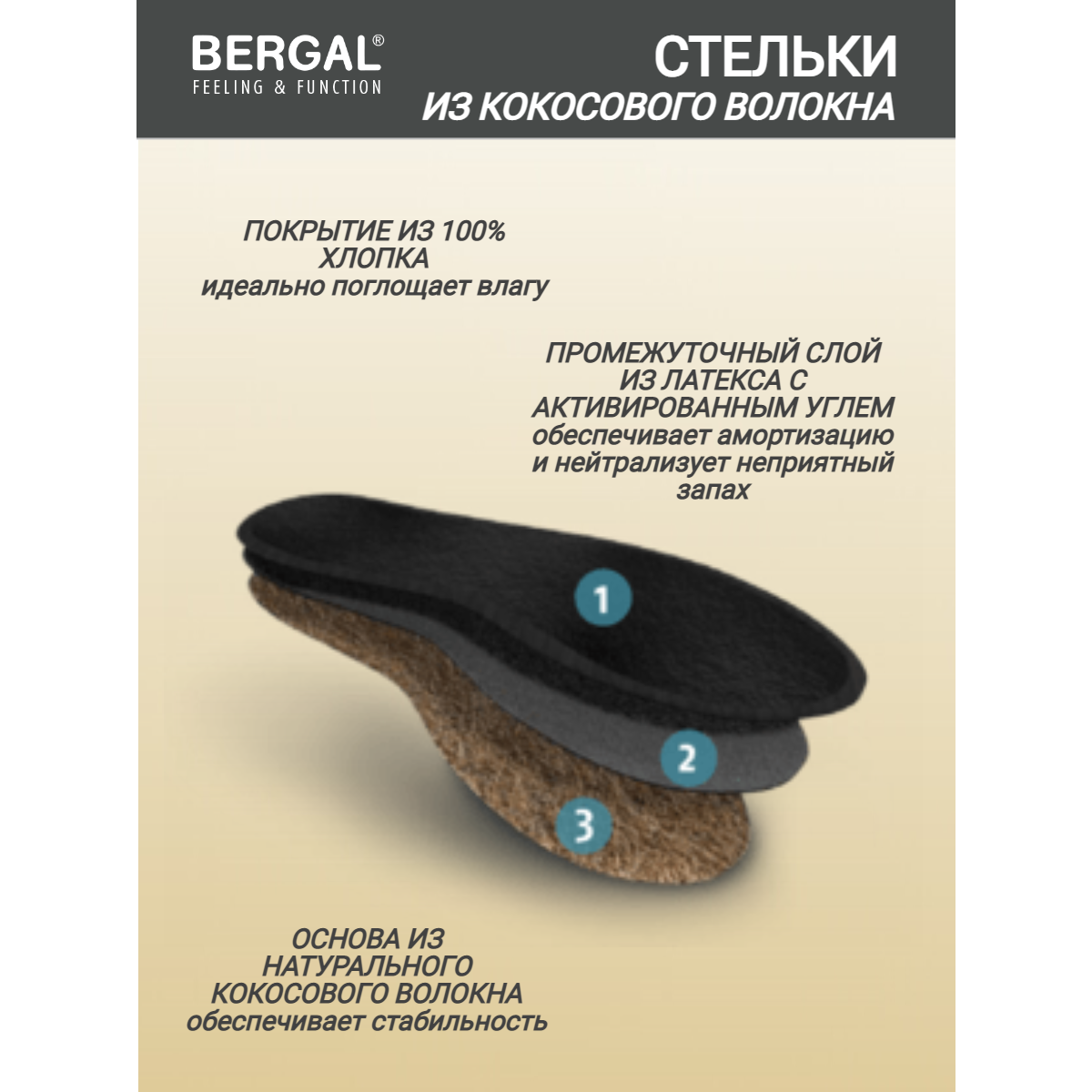 Стельки из кокосового волокна BERGAL Coco Air 40, летние, тонкие, дышащие