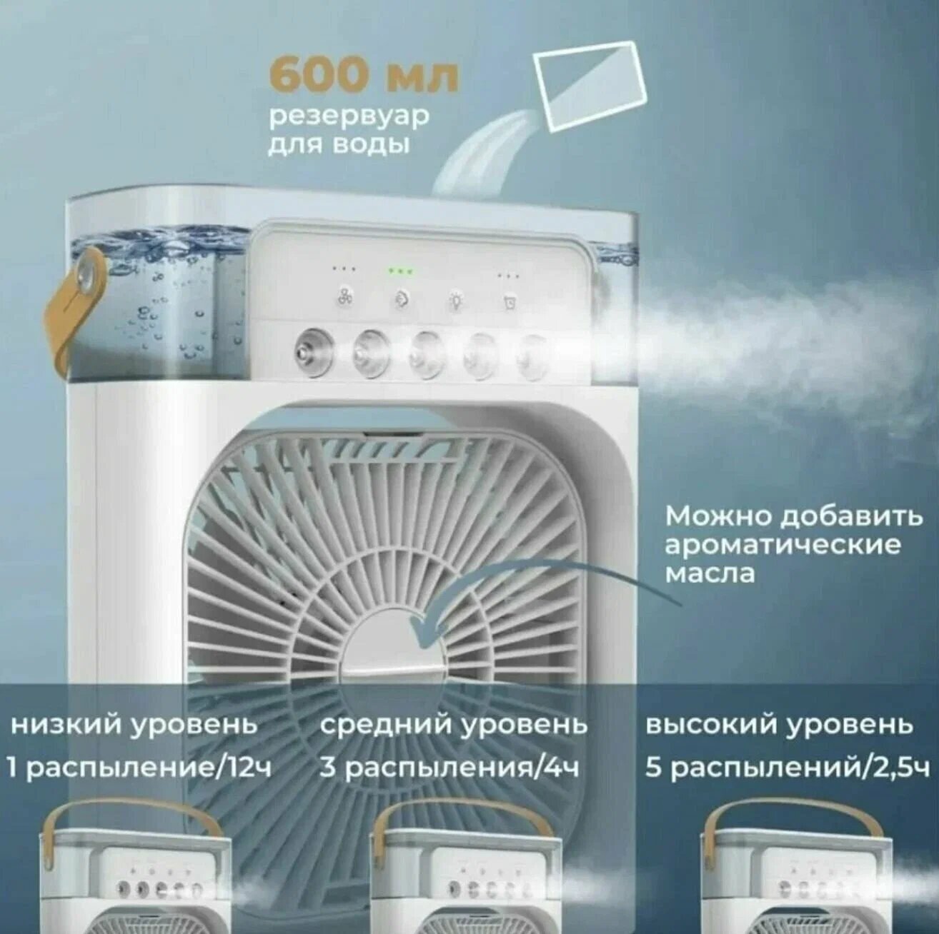 Настольный вентилятор "MCF" с увлажнителем воздуха для дома , белый / беспроводной кондиционер для офиса — фото 1