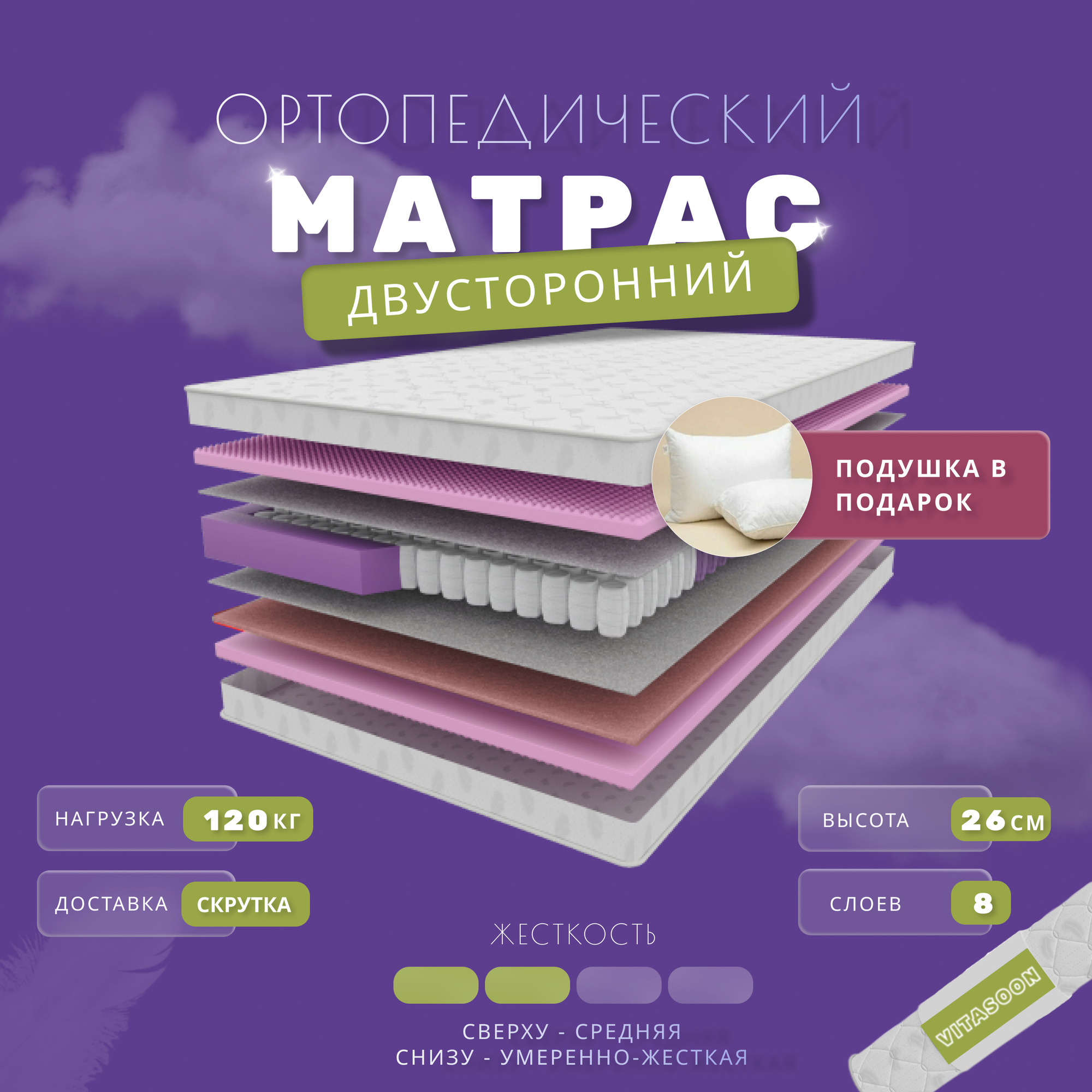 Матрас детский VitaSoon SMART BIG Ck 80х185 см, ортопедический, пружинный, анатомический, односпальный, разная жесткость, с кокосом, ППУ, в рулоне