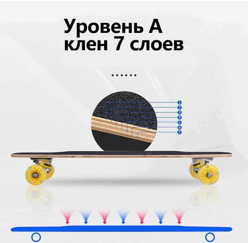 Картинки Xiaomi Лонгборд 80 х 20см