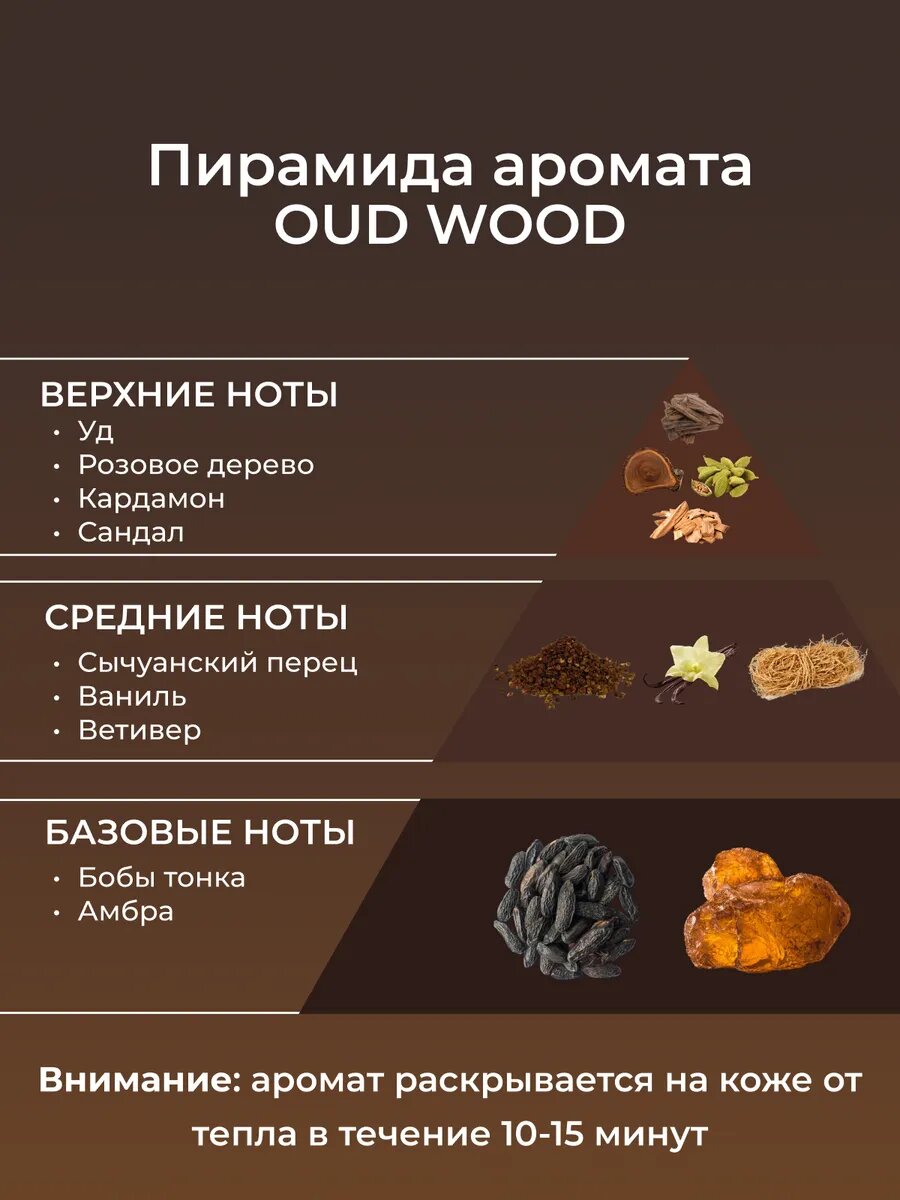 Картинки Мужской крем для лица, тела и рук увлажняющий парфюмированный. Для ежедневного ухода за кожей и увлажнения после бритья