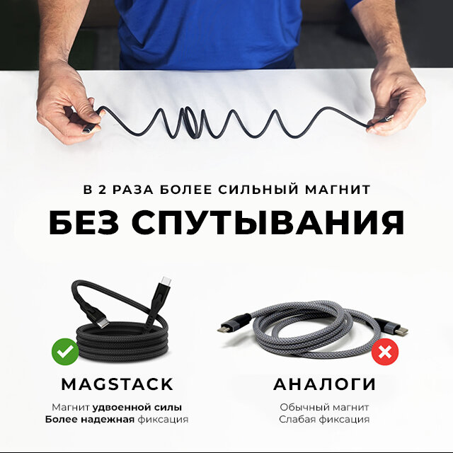 Зарядный кабель STATIK MagStack Pro USB-C | USB-C, 2 метра, 100 Вт — фото 1