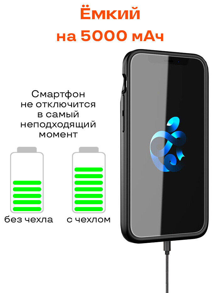 Чехол-аккумулятор для iPhone 12 Pro Max/13 Pro Max/14 Pro Max/14 Plus 5000мАч InnoZone XDL-641M - Черный — фото 1