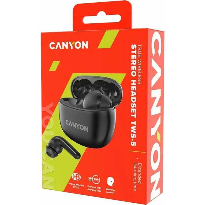 Наушники беспроводные Canyon Bluetooth: 5.3, 20-20 кГц, 32 ОМ, 2*40 мАч, 500 мАч, USB-C, IP33, purple - фото №3