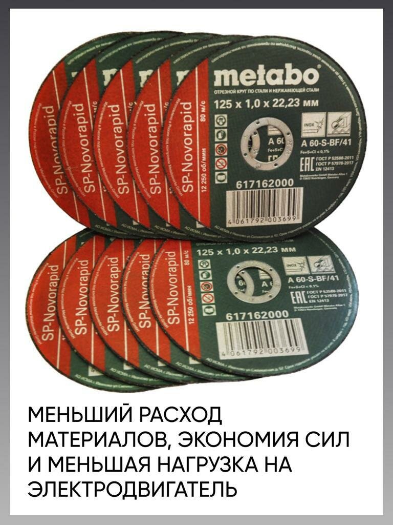 Круг отрезной по металлу 125*1.0 Metabo, диск отрезной 125