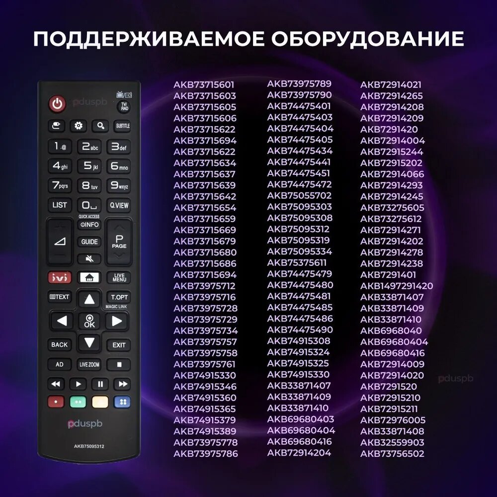 Универсальный пульт ду LG Smart TV для телевизора Лджи ЛЖ Смарт ТВ AKB75095312 / AKB75375611 / AKB75675303