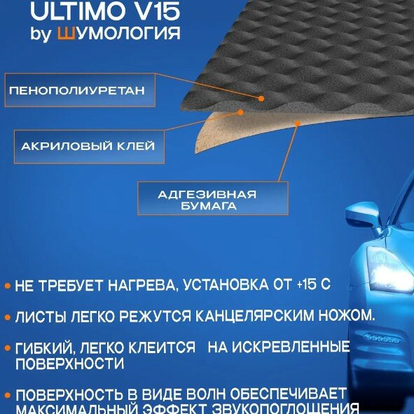 Шумология Ultimo V15 шумопоглощающий материал для автомобиля, дома (2 листа 100*65см) высокая плотность