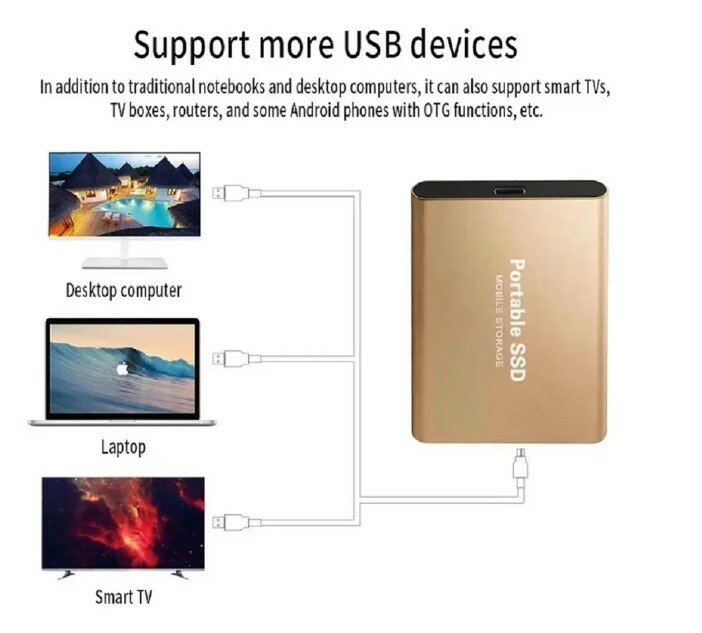 Жесткий Диск Внешний 16 TB, Gold