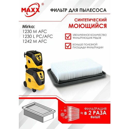Фильтр синтетический моющийся для пылесосов Mirka 1230 L 1242 M 8999100411 5620₽