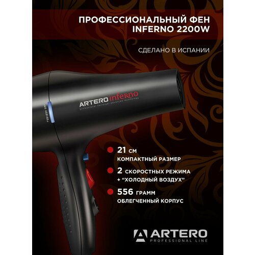 ARTERO Professional Фен парикмахерский Inferno 2200W 690000₽