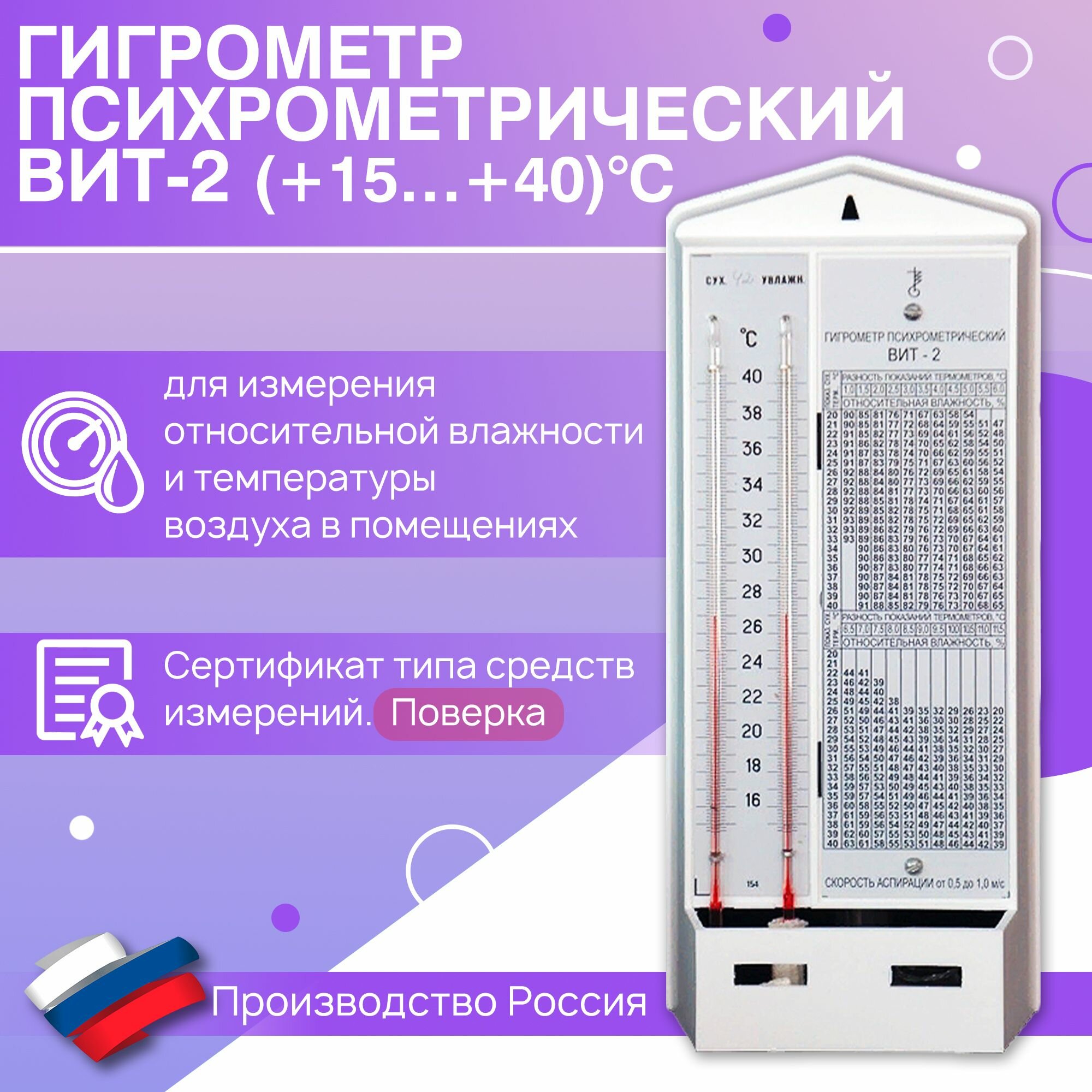 Гигрометр психрометрический ВИТ-2 с поверкой (+15 +40)С для измерения относительной влажности и температуры воздуха в помещениях. Поверка РФ, Термоприбор