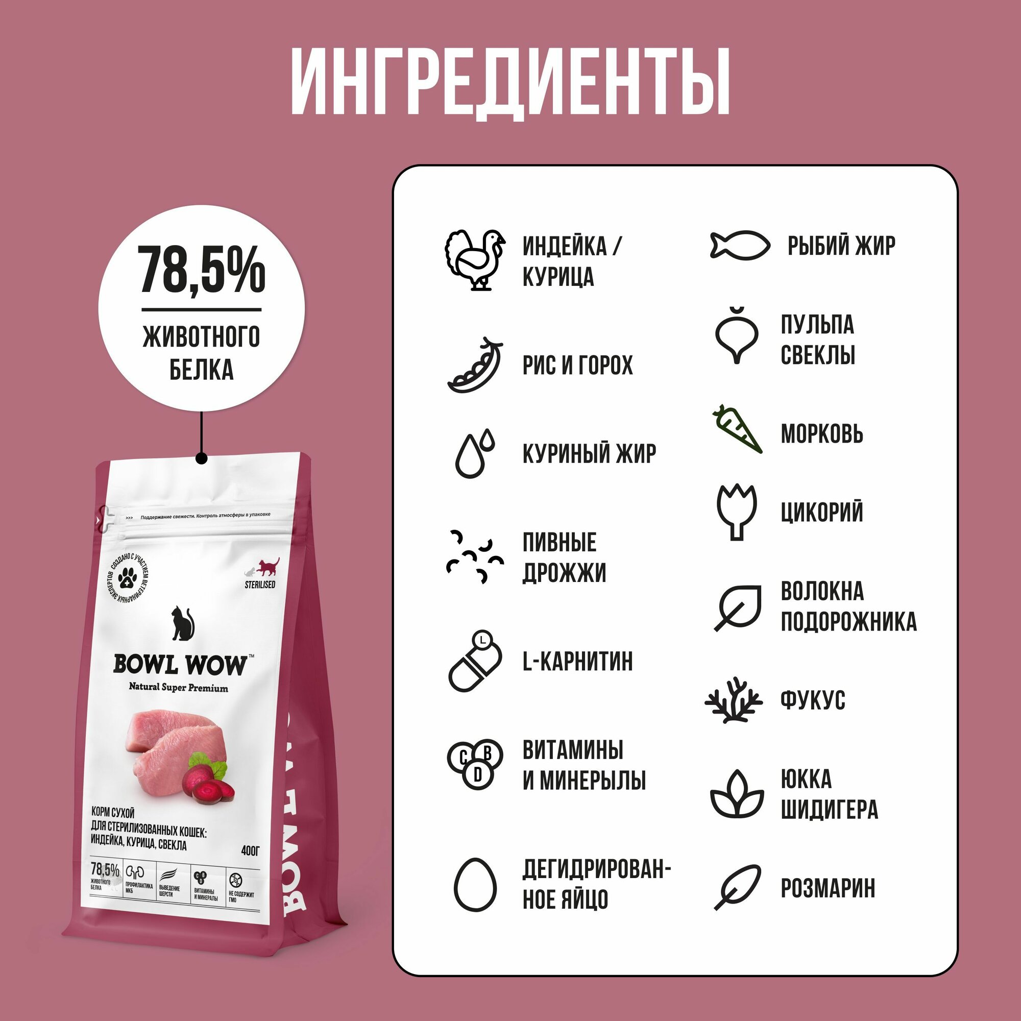 Корм для кошек сухой BOWL WOW для стерилизованных и с чувствительным пищеварением с индейкой, курицей и добавлением свеклы 400гр — фото 1