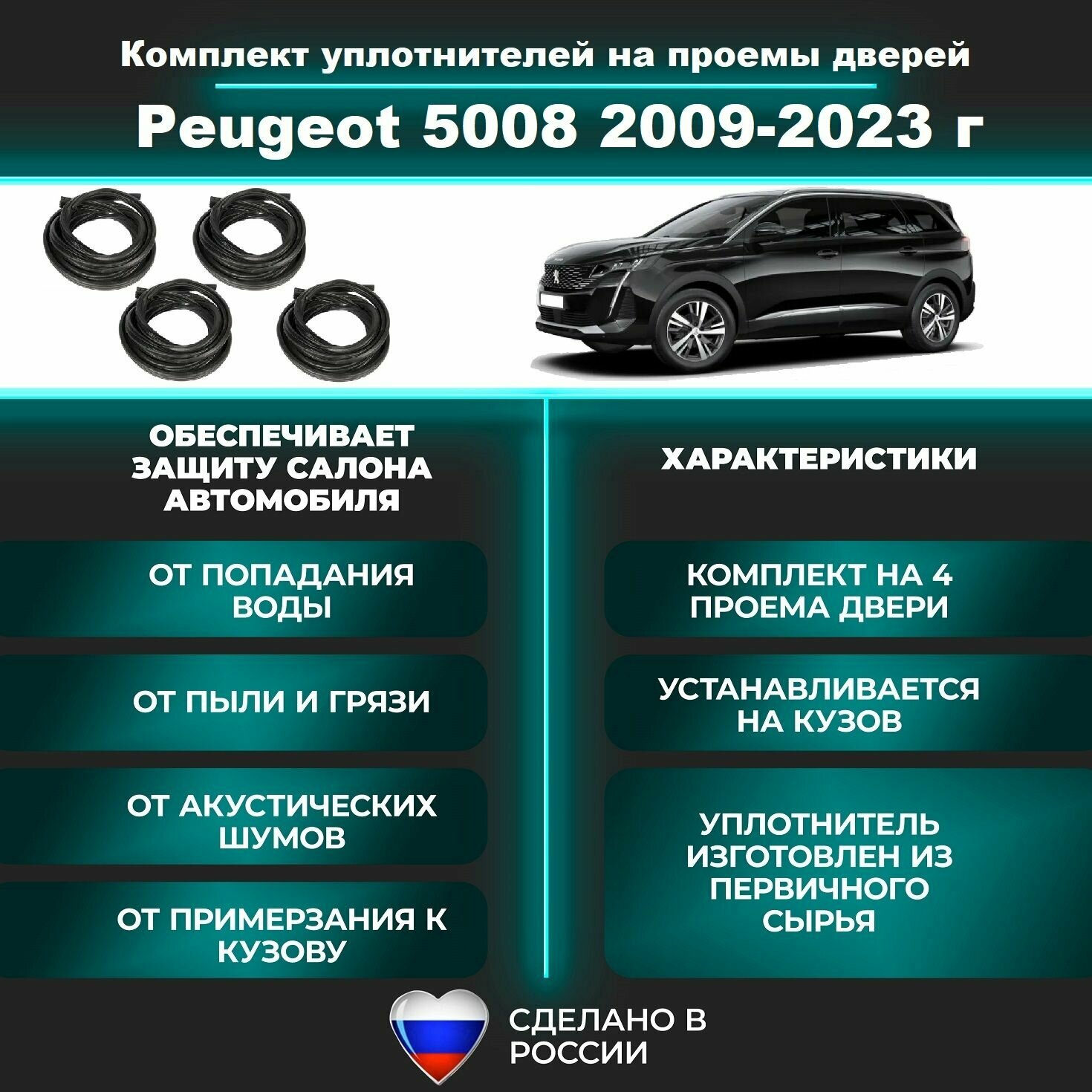 Комплект уплотнителей на проем дверей для Peugeot 5008 2009-2023 г / резинка для Пежо / Пежот 5008 4 штуки