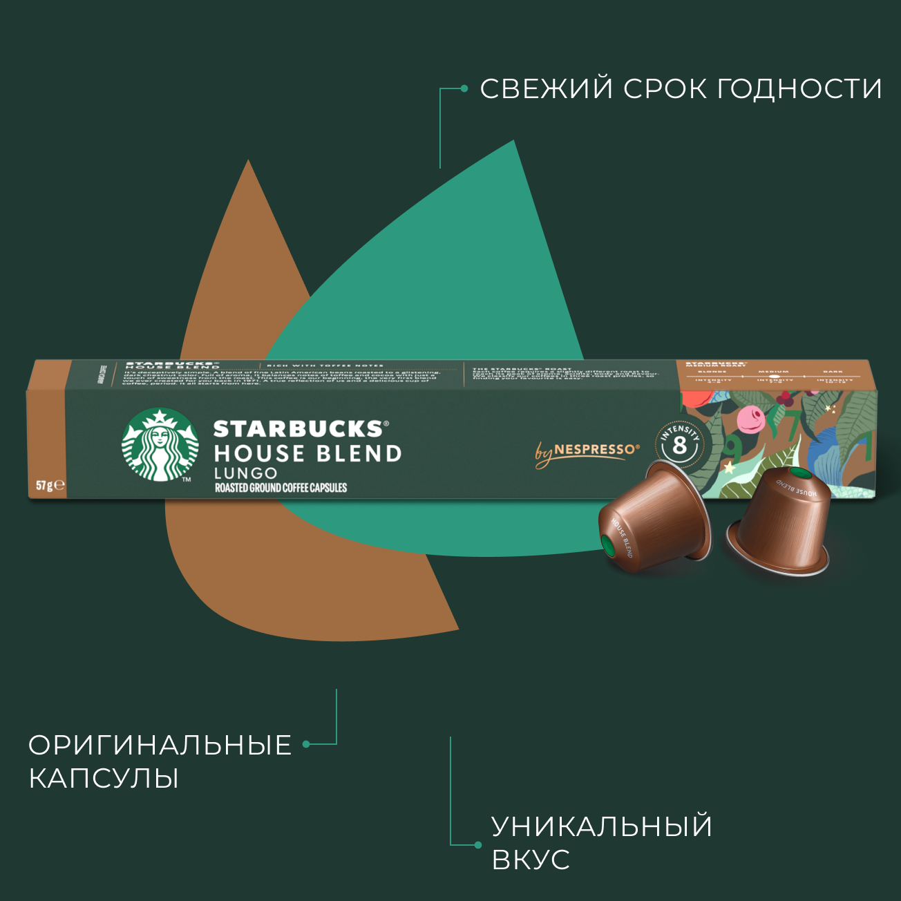 Кофе в капсулах Starbucks Nespresso Capsules House Blend, Старбакс в капсулах для кофемашины Неспрессо, эспрессо, 10 штук - фотография № 7