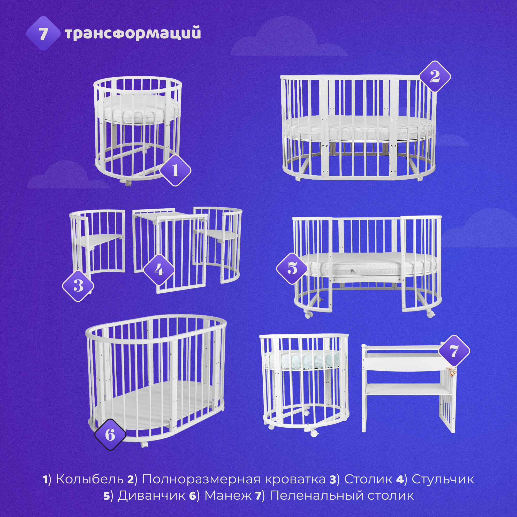 Кроватка трансформер для новорожденных 6 в 1 Merry Happy Mini белая матовая + комплект матрасов — фото 1