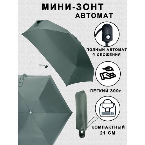 Мини-зонт Royal Umbrella, темно-синий