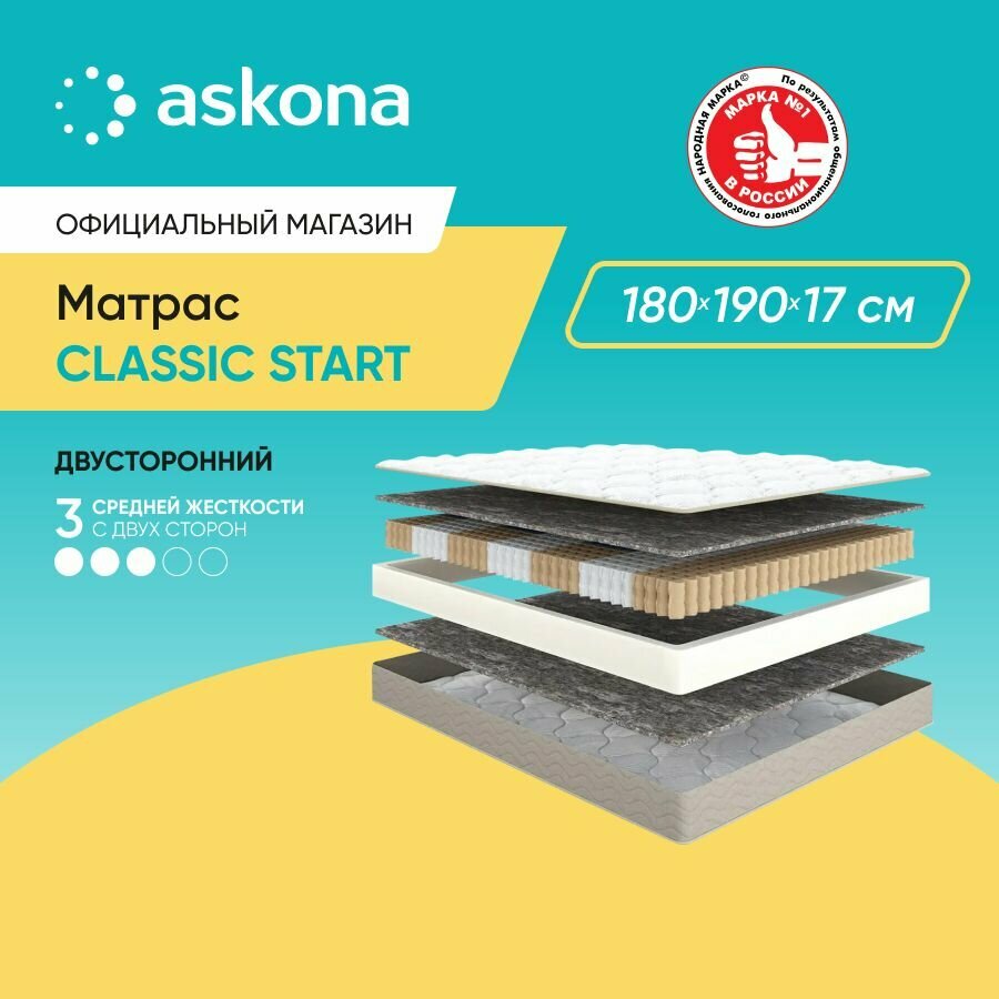 фото Матрас Аскона Classic Start, пружинный