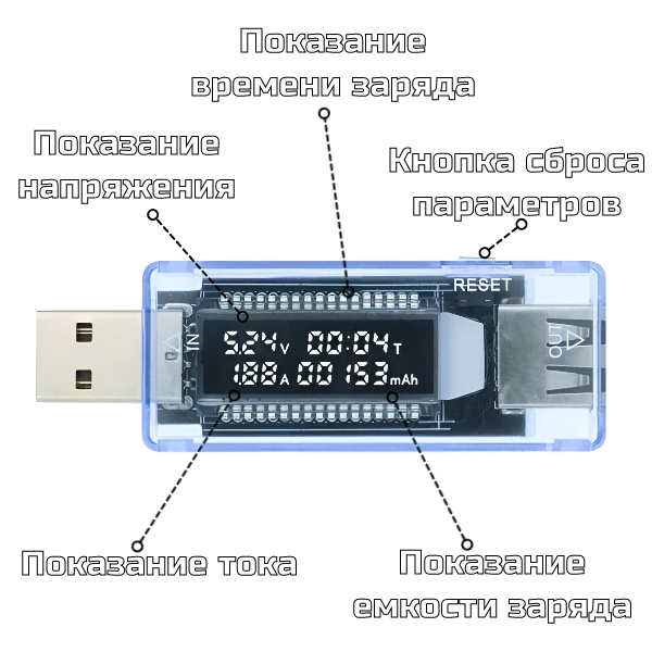 Usb тестер цифровой вольтметр амперметр измеритель ёмкости мини мультиметр память подсветка