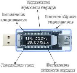 Usb тестер цифровой вольтметр амперметр измеритель ёмкости мини мультиметр память подсветка