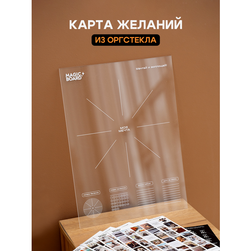 Карта Желаний из оргстекла для темной стены