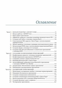 Основная фотография от вендора