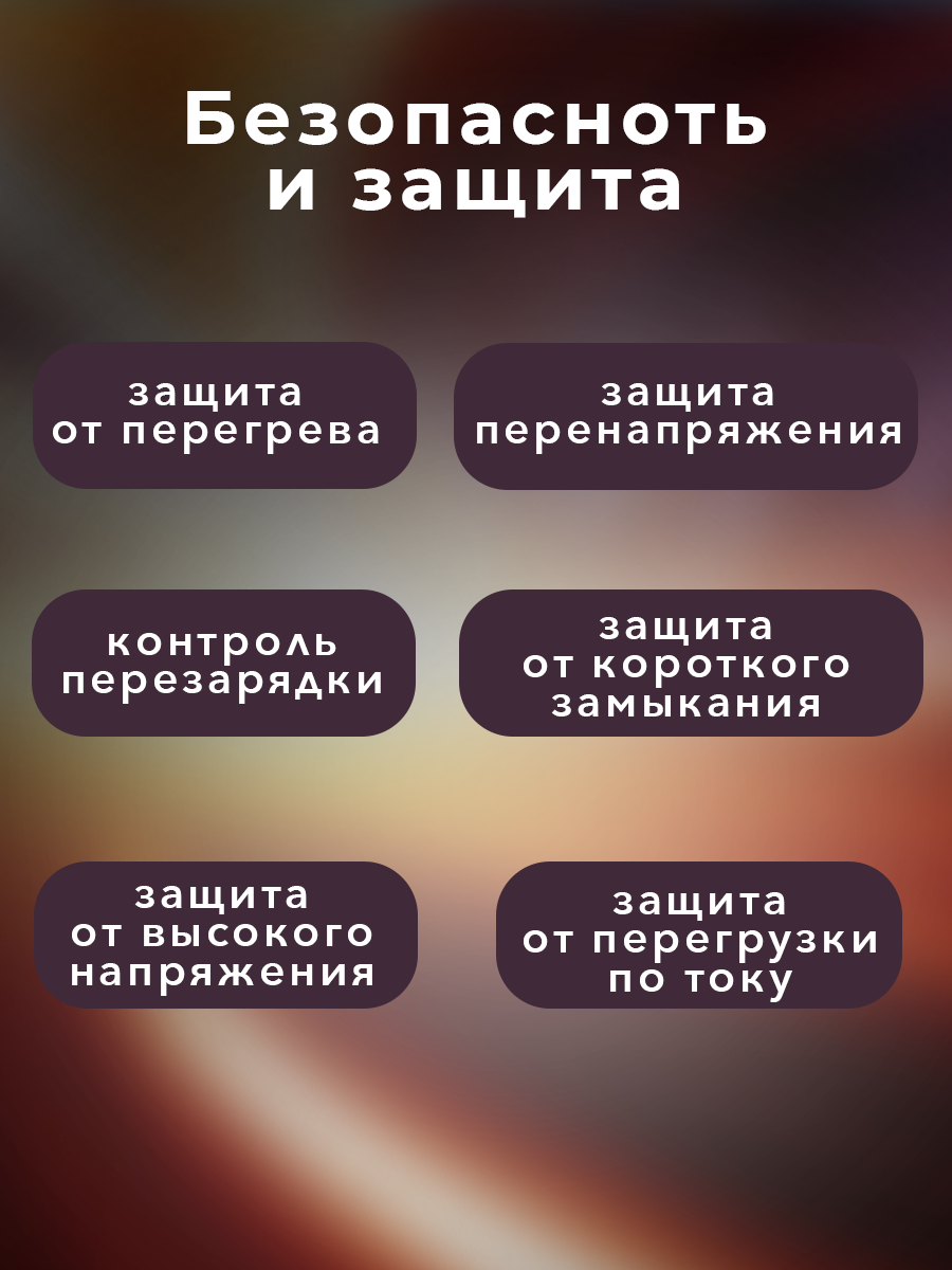 Автомобильное зарядное устройство в прикуриватель 35W / Зарядка в машину на 4 порта / USB QC3.0 Type-C / Быстрая зарядка для телефона — фото 1