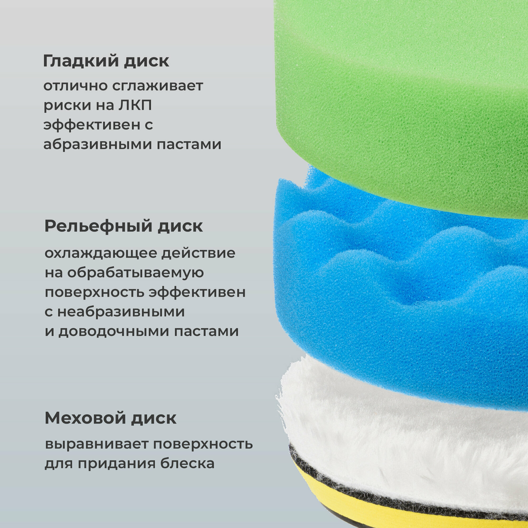 Круги Полировальные Круги полировальные Flex Drive, Насадки на липучке для полировки фар, 125 мм, набор 11 шт