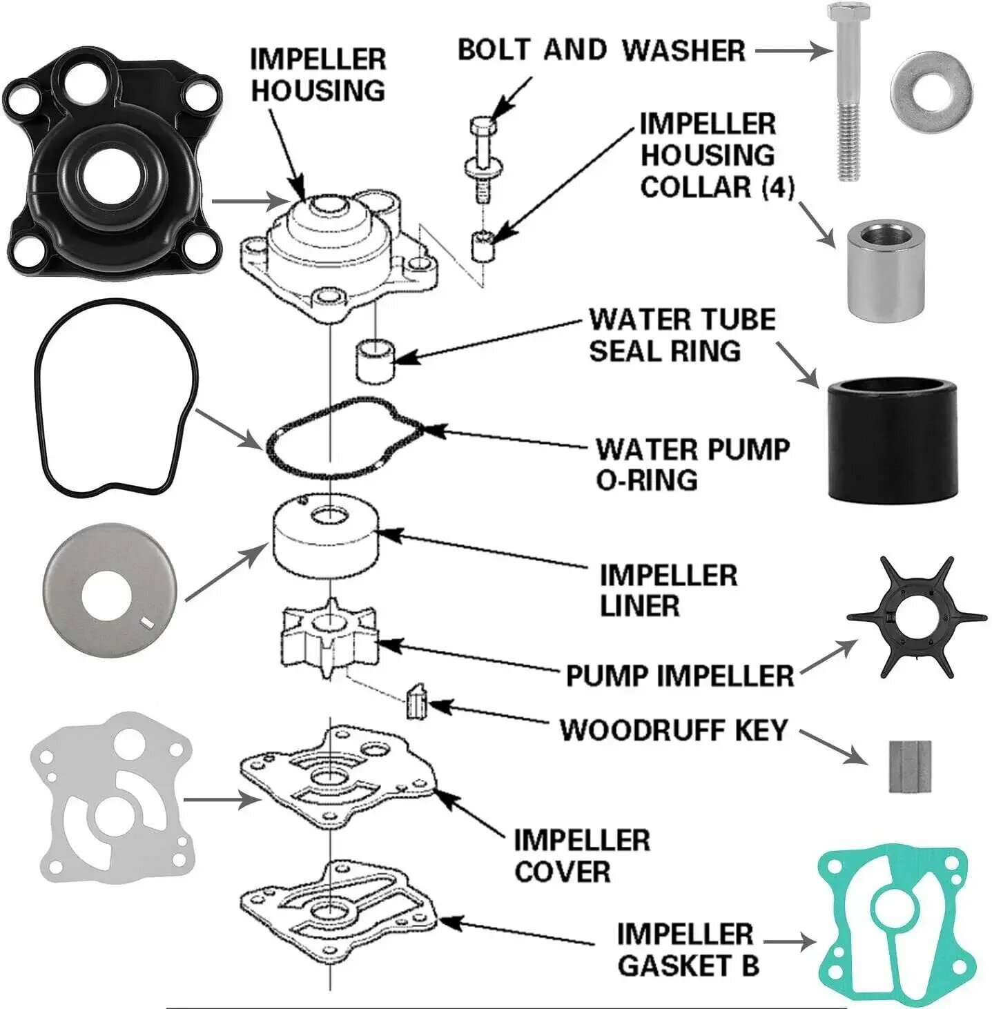 Комплект для ремонта водяного насоса Honda BF35 BF40 BF45 BF50, Impeller Repair Kit