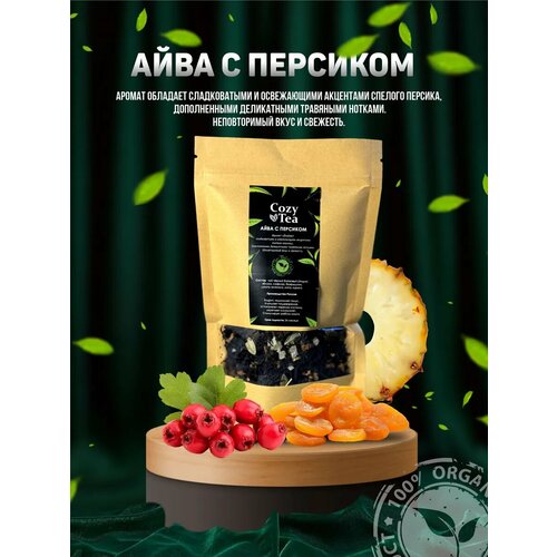 Ожидается изображения товара