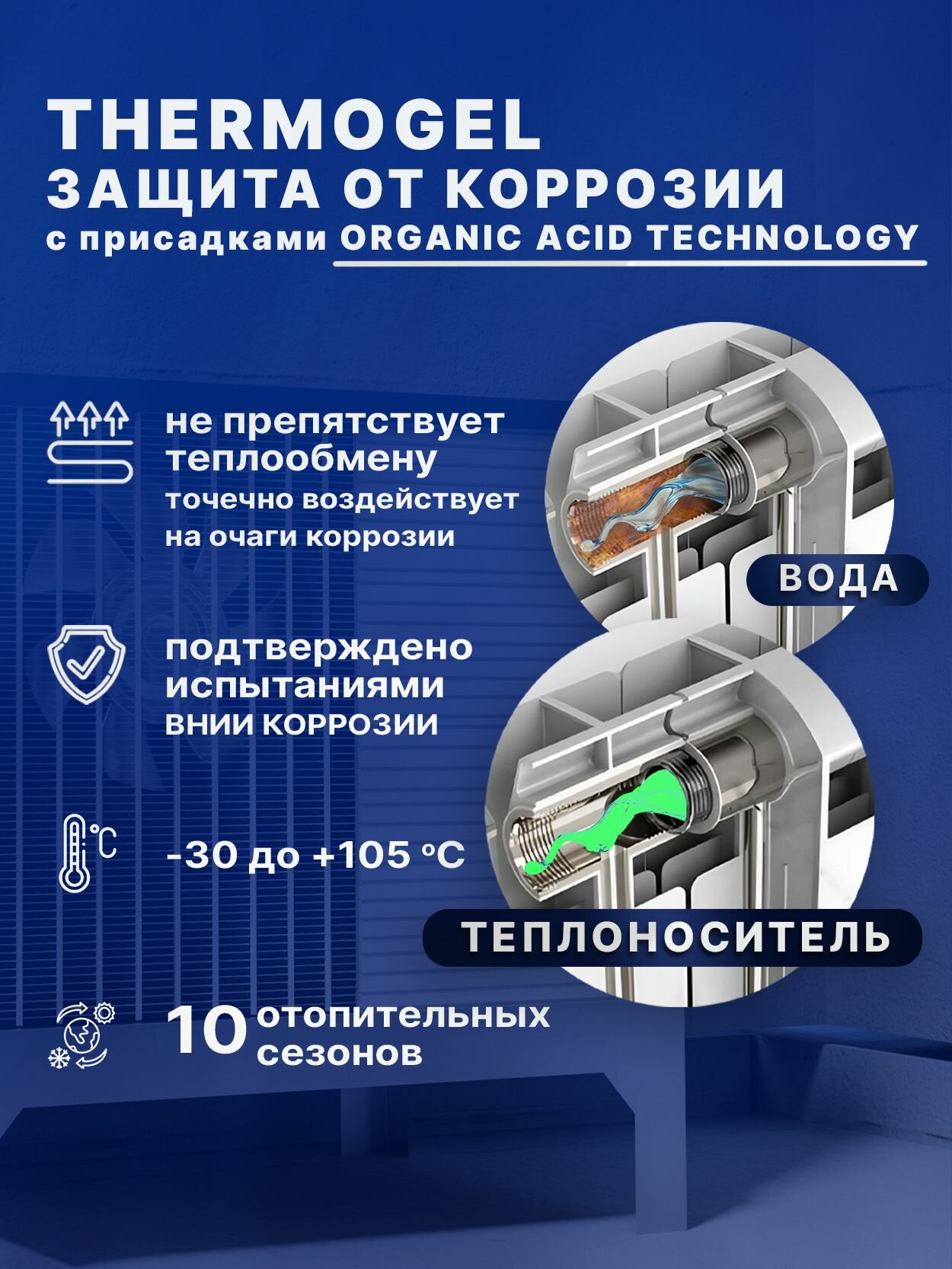 Теплоноситель THERMOGEL пропиленгликоль -30 20 кг зеленый безопасный для отопления дома — фото 1