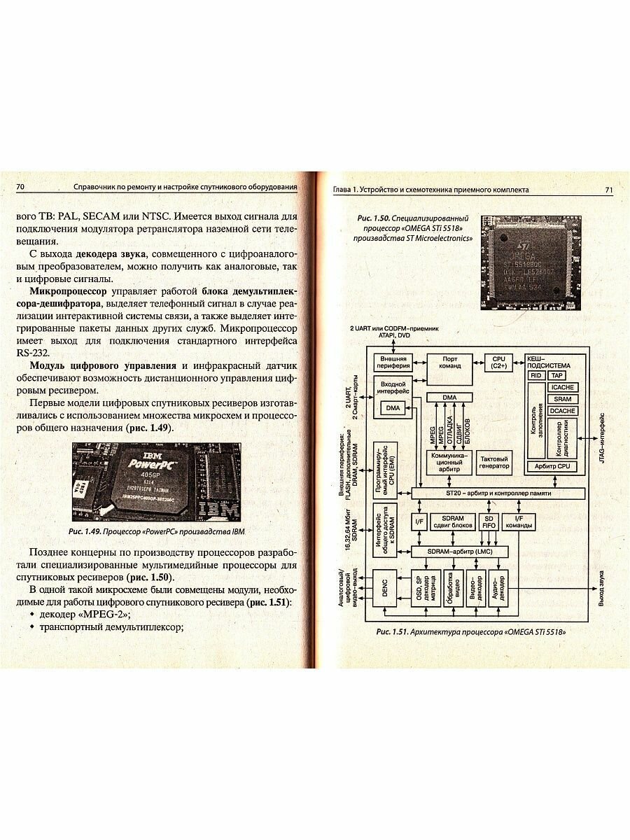 Справочник по ремонту и настройке спутникового оборудования (+CDpc) - фото №5