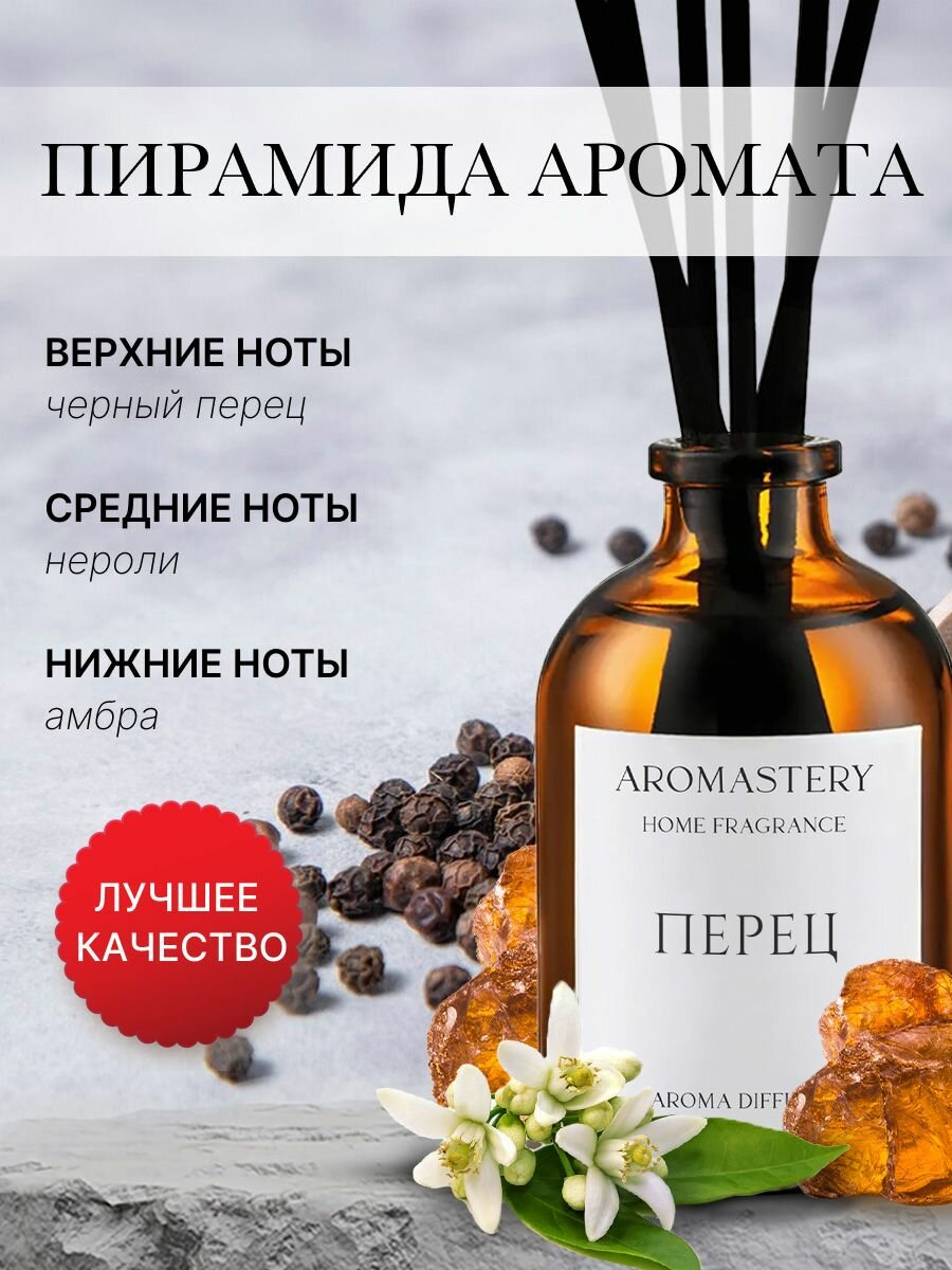 Ароматический диффузор для дома, ароматизатор для дома 3 шт — фото 1