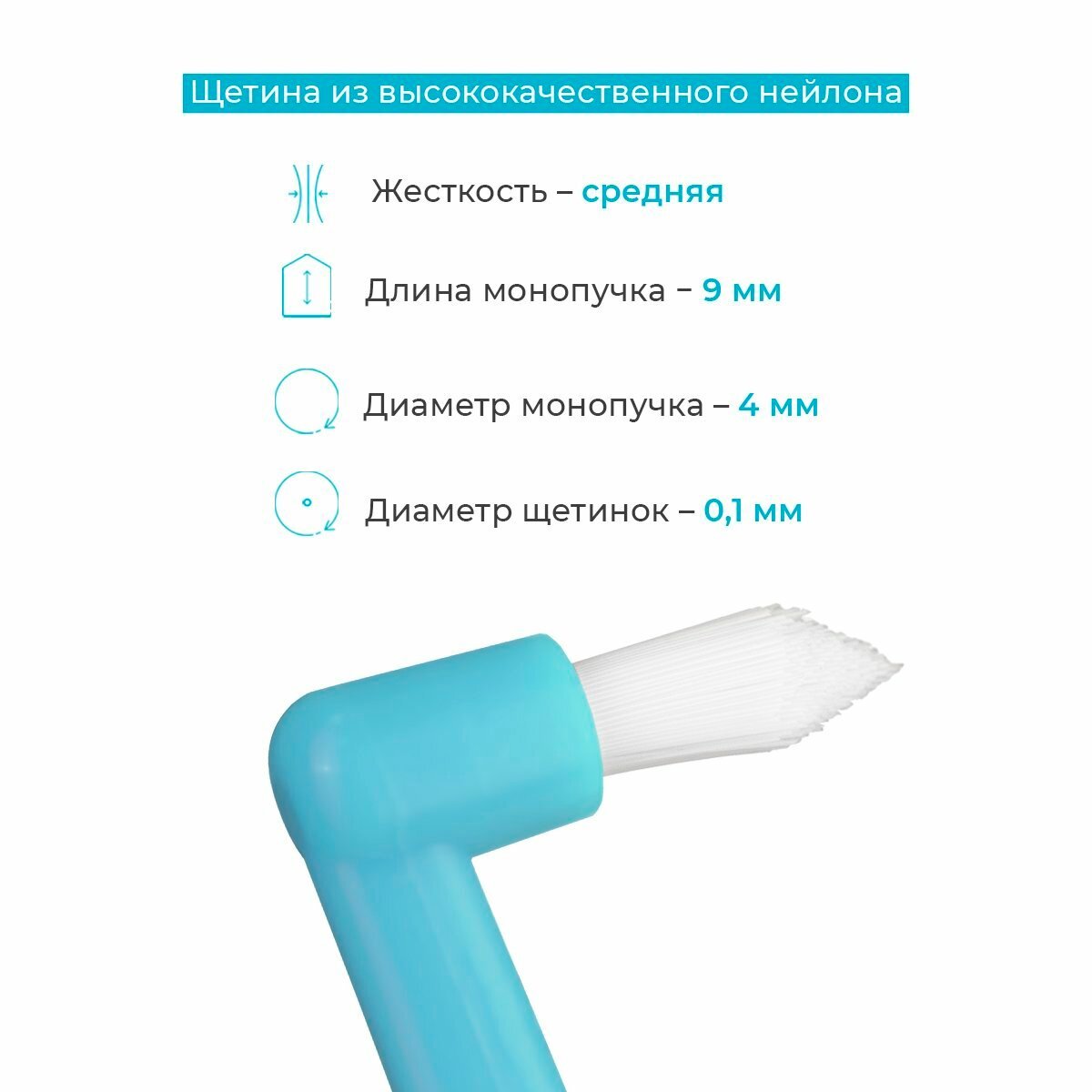 Монопучковая щётка Revyline "Interspace", ортодонтическая, голубая — фото 1