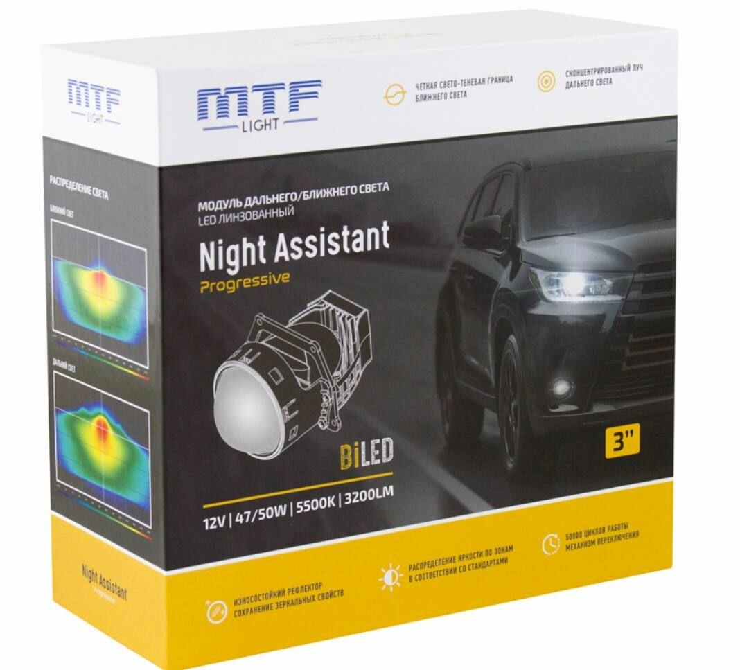 MTF Night Assistant Progressive BiLED 5500K светодиодные модули дальнего ближнего света HL47K55