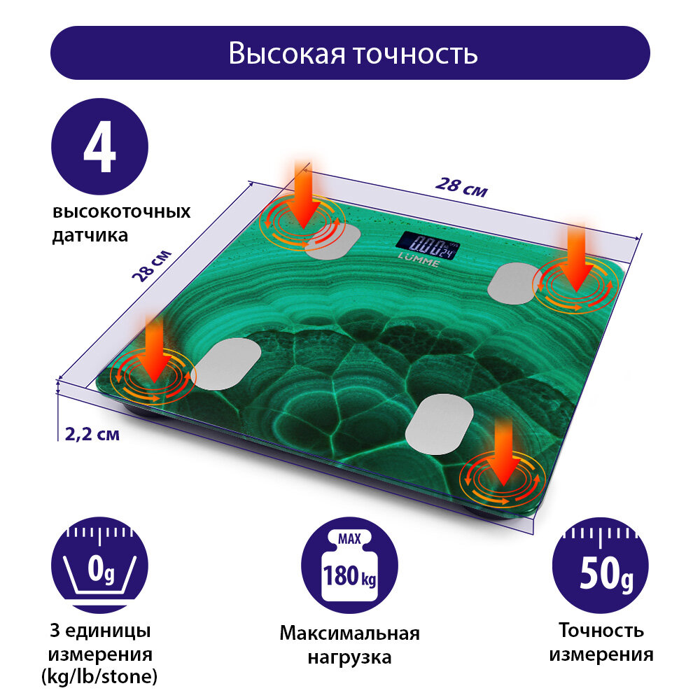 Весы напольные электронные диагностические BMI LUMME LU-1333 малахит - фотография № 2