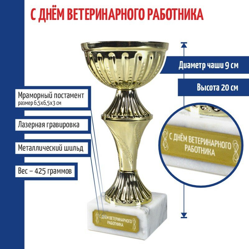 Подарки Статуэтка Кубок "С днём ветеринарного работника" на мраморном постаменте (20 см)