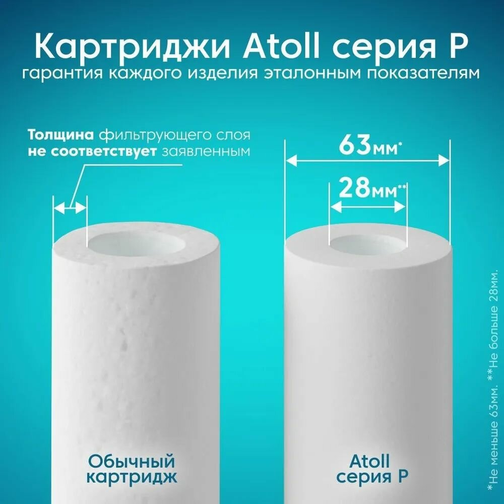 Набор фильтрэлементов atoll №308 (для D-30s, A-310Er) - фото №13