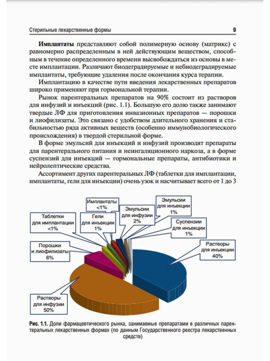 Фармацевтическая технология Промышленное производство лекарственных средств Учебник В двух томах Том 2 - фото №8