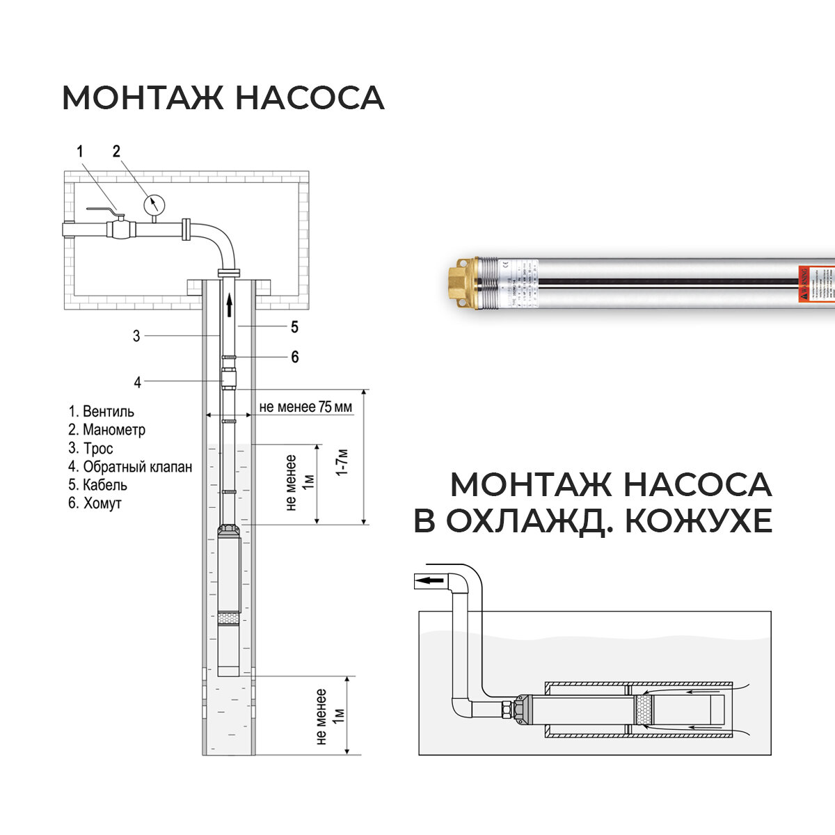 Погружной насос Termica - фото №16