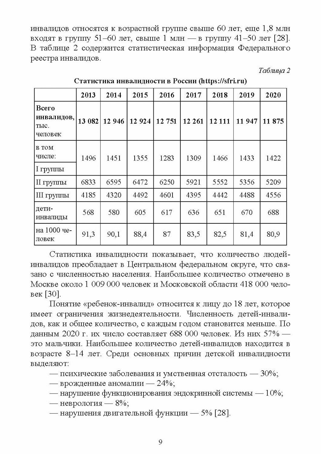 Технологии комплексного обслуживания лиц с ограниченными возможностями в сфере гостеприимства.Лекции - фото №2