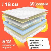 Матрас Sontelle Effect Balance 70х190