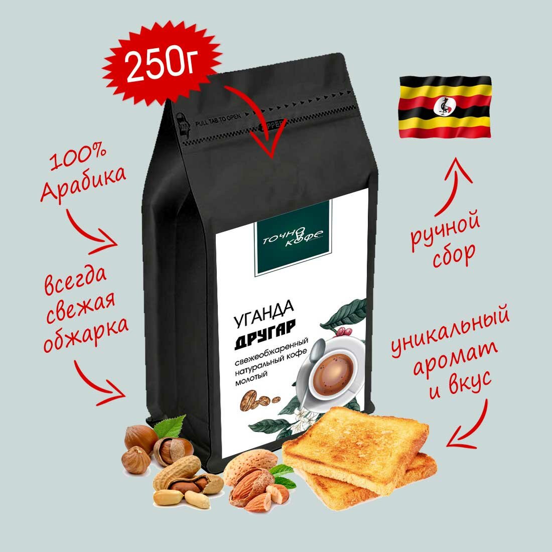 Кофе свежей обжарки тонкий помол Арабика Уганда Другар 250г.