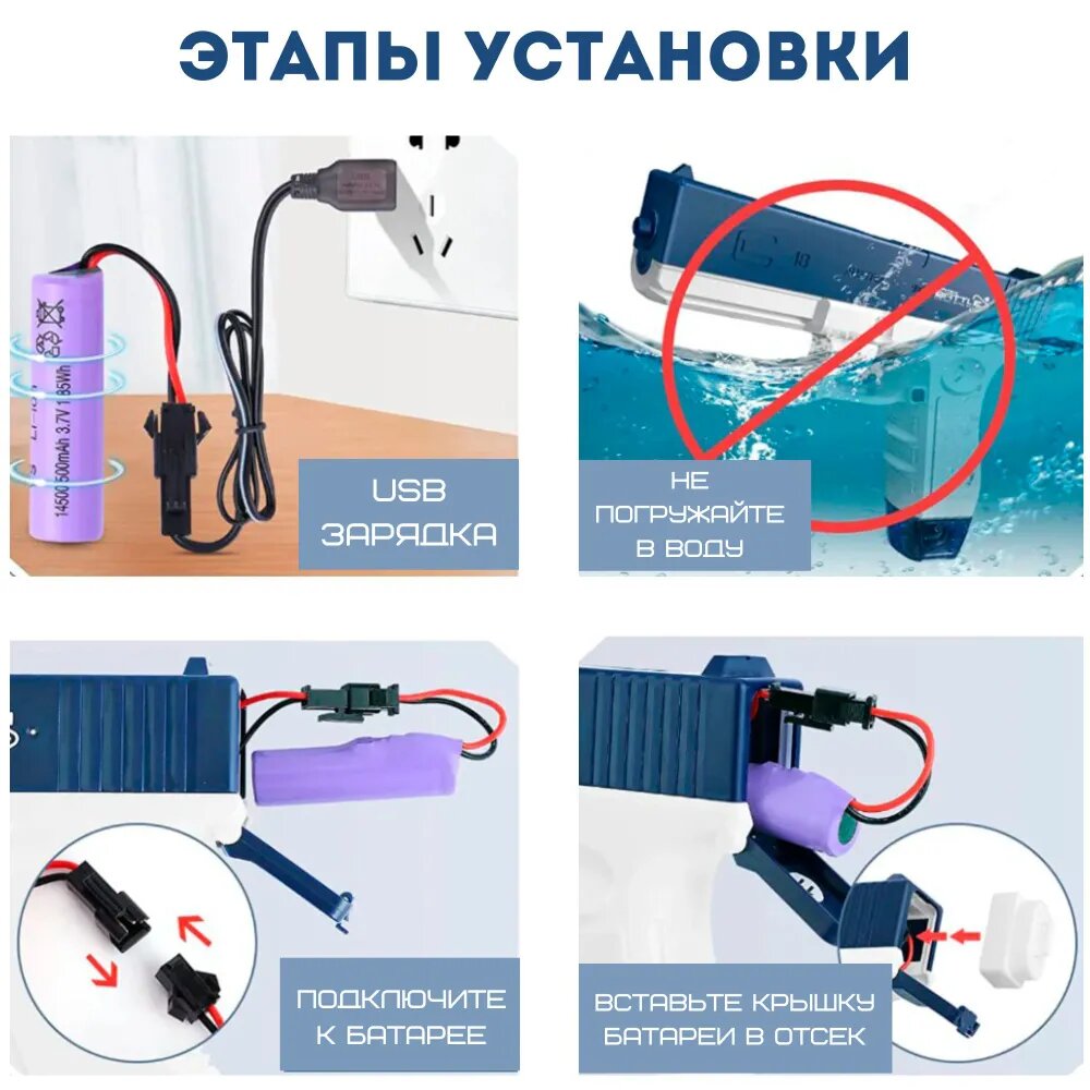 Водяной пистолет электрический на аккумуляторе глок, цвет синий — фото 1