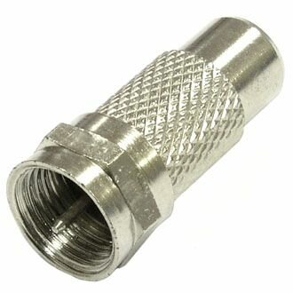 FP-RCAJ, Разъемы