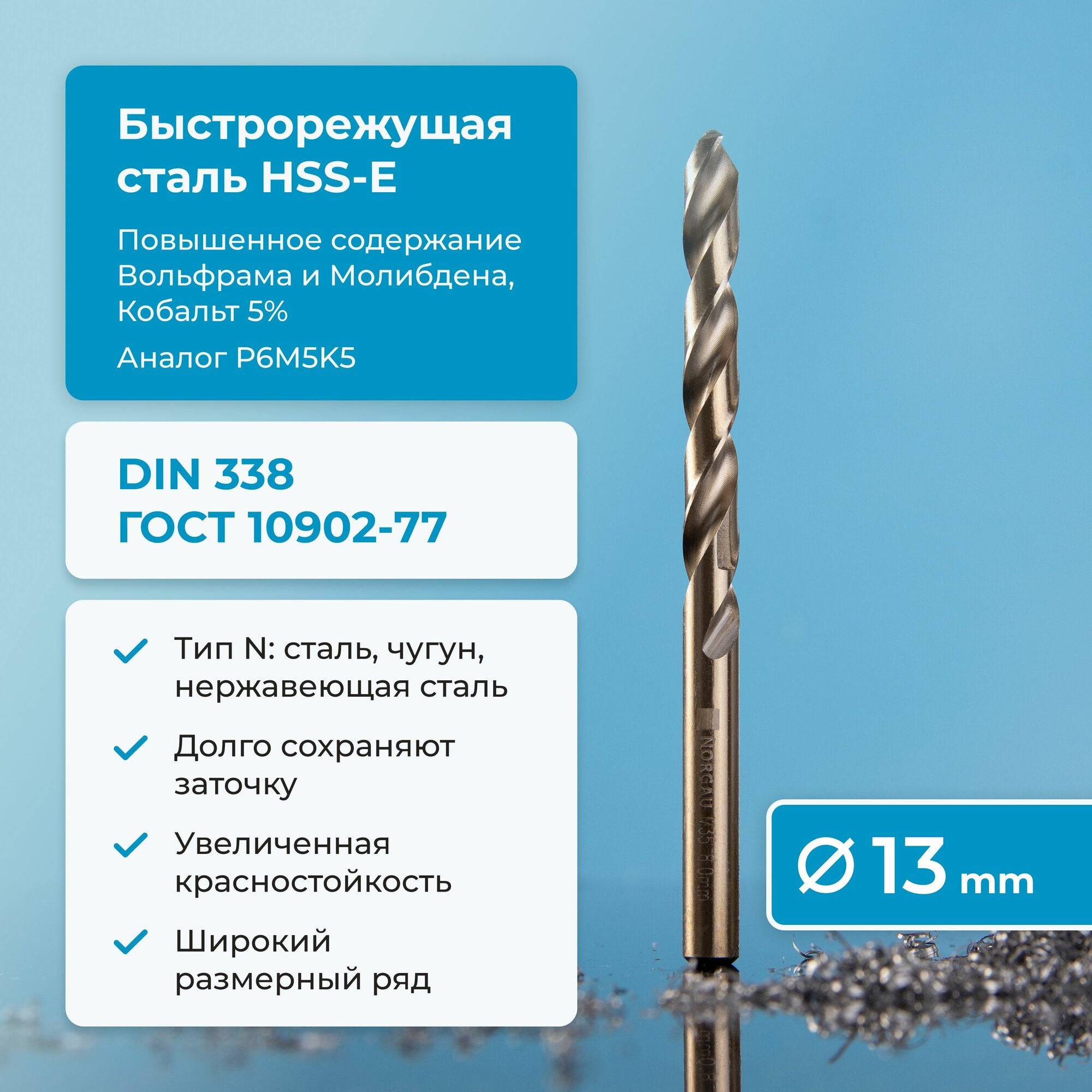 Сверло по металлу 13 мм NORGAU Industrial из HSS спиральное со шлифованным профилем и подточкой перемычки по DIN 1412-С