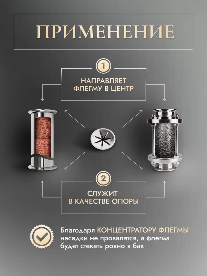 Концентратор и распределитель флегмы для самогонного аппарата 2 дюйма — фото 1