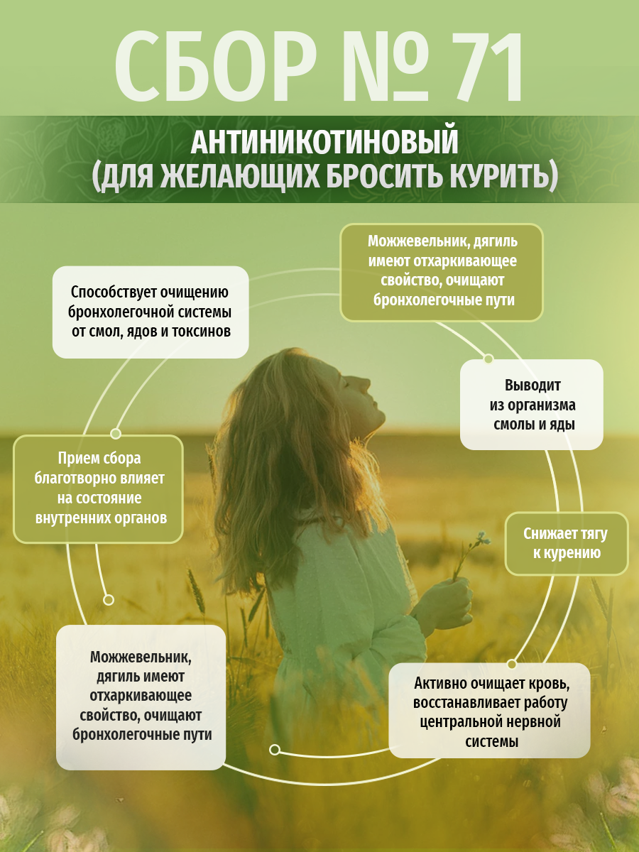 Картинки Травяной сбор "Антиникотиновый" №71, для желающих бросить курить