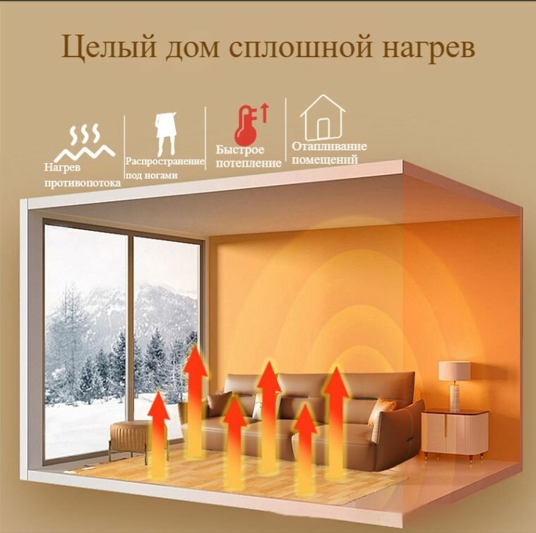 Отопительные Модули Бытовой графеновый коврик для подогрева пола Yoga