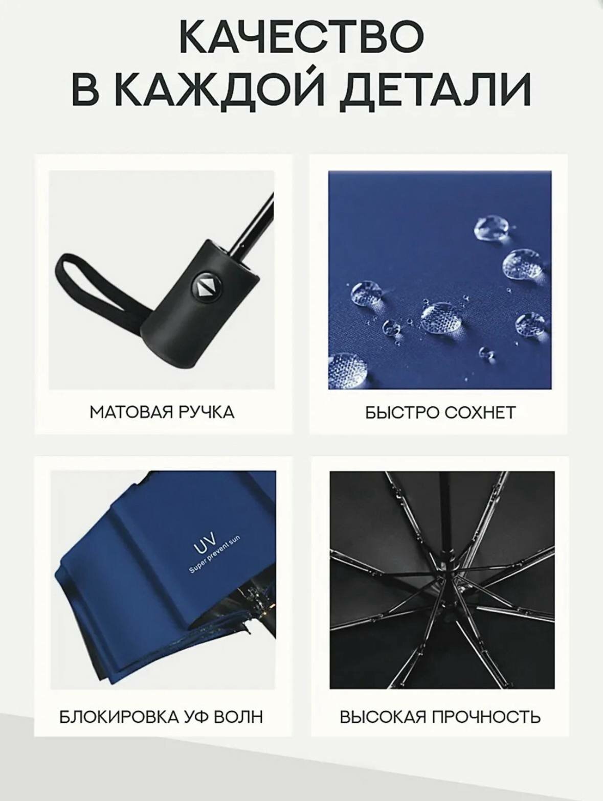 Смарт-зонт , темно-синий — фото 1