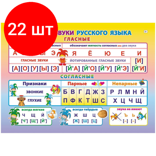 Комплект 22 штук, Плакат Учебный. Буквы и звуки русского языка, А4, КПЛ-316